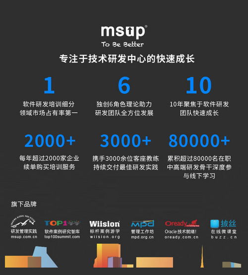 專訪msup創(chuàng)始人兼CEO劉付強 數(shù)據(jù)時代如何通過咨詢設(shè)計實現(xiàn)卓越的軟件研發(fā)管理