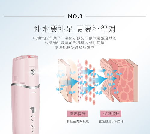 告別干燥，煥活肌底 可思美CosBeauty潤膚噴霧儀，你的便攜式美肌神器